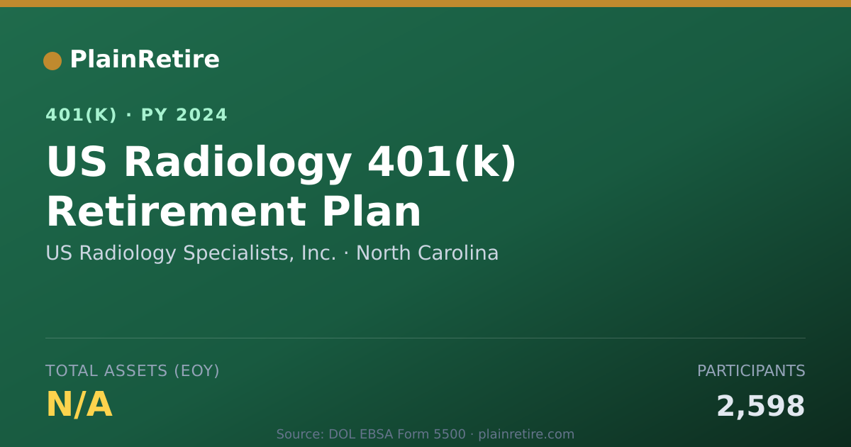 Shareable card for US Radiology Specialists, Inc. 401(k) Plan (2024)