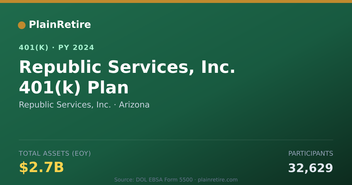 Shareable card for Republic Services, Inc. 401(k) Plan (2024)