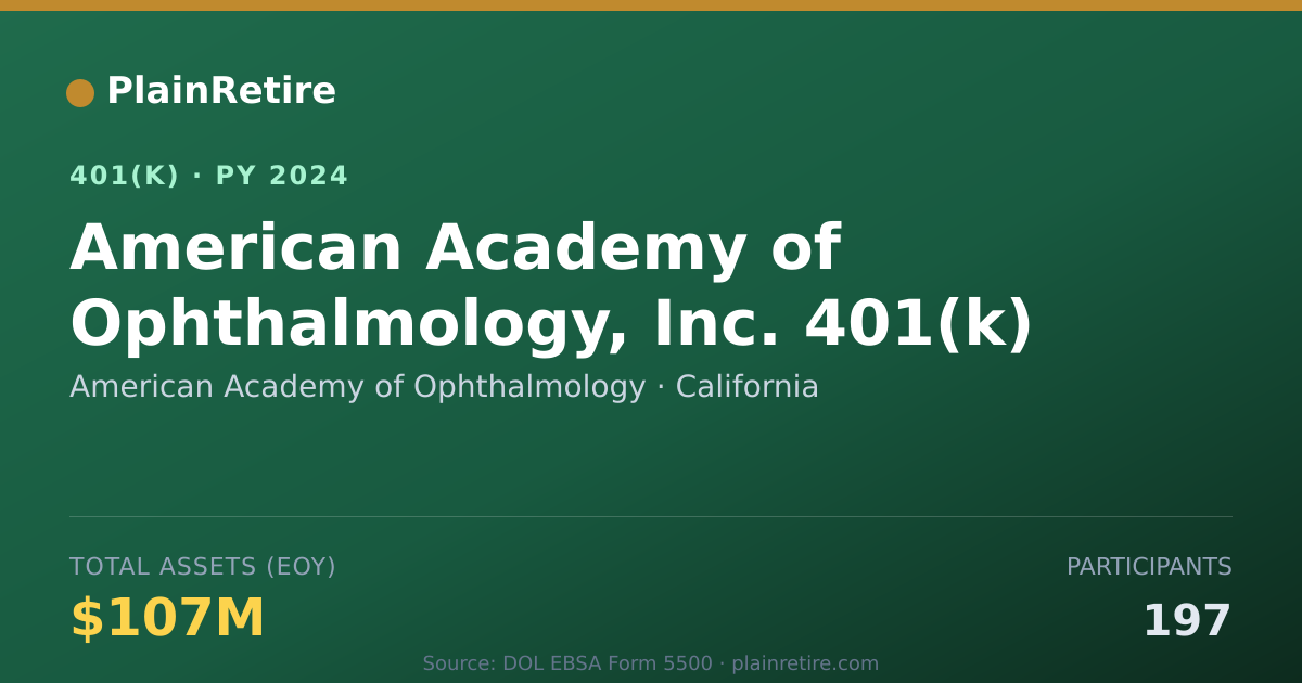 Shareable card for American Academy of Ophthalmology 401(k) Plan (2024)