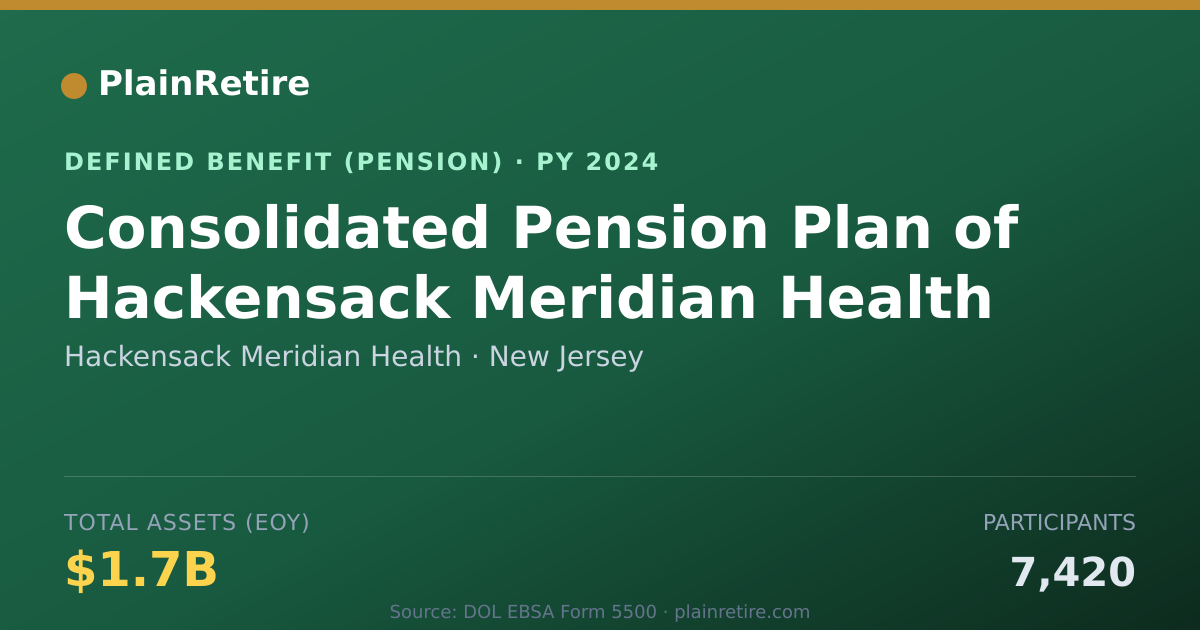 Shareable card for Hackensack Meridian Health Pension Plan (2024)