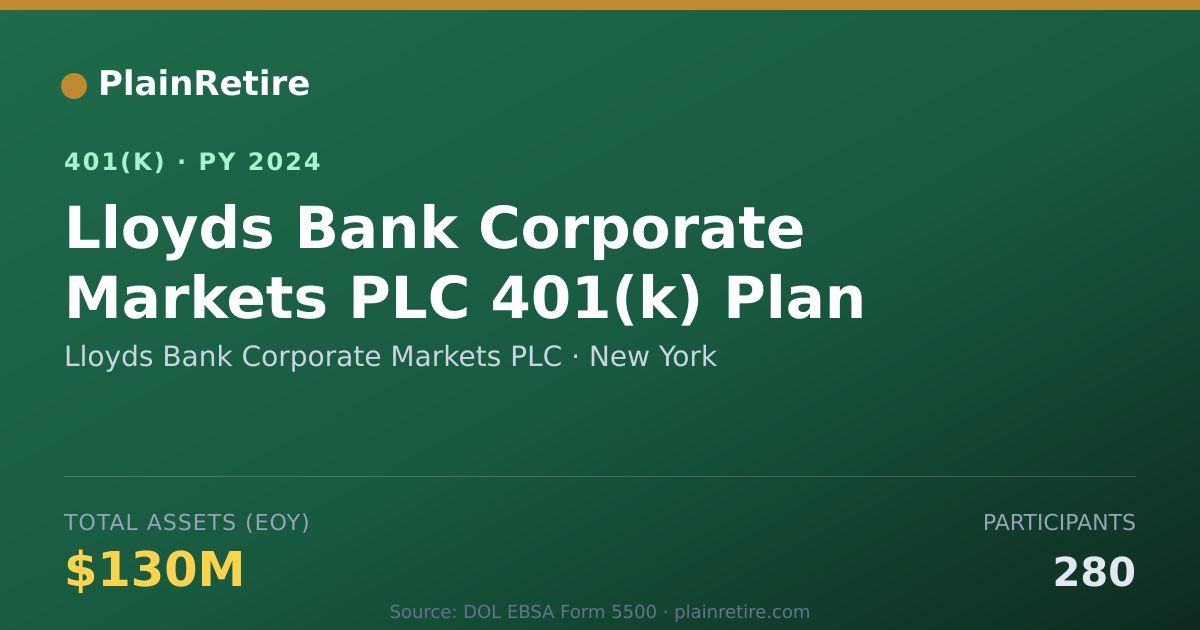 Shareable card for Lloyds Bank Corporate Markets PLC 401(k) Plan (2024)