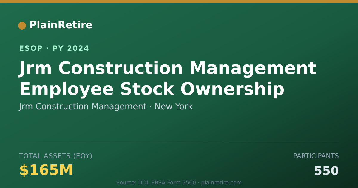 Shareable card for Jrm Construction Management ESOP (2024)