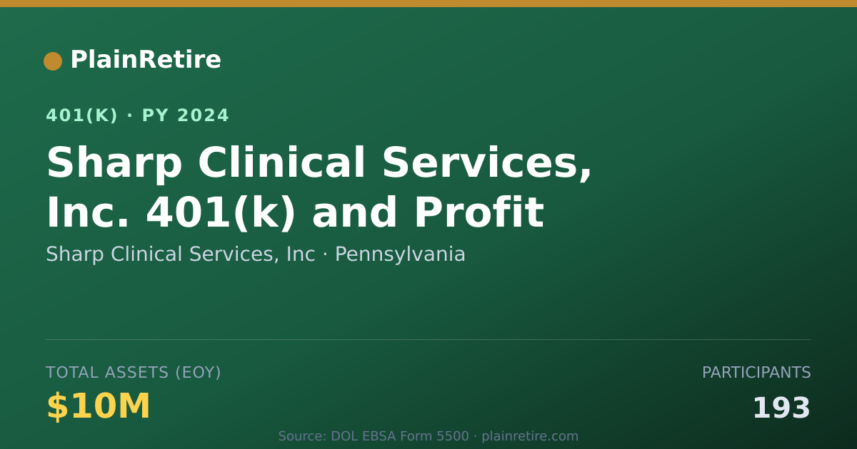 Shareable card for Sharp Clinical Services, Inc 401(k) Plan (2024)