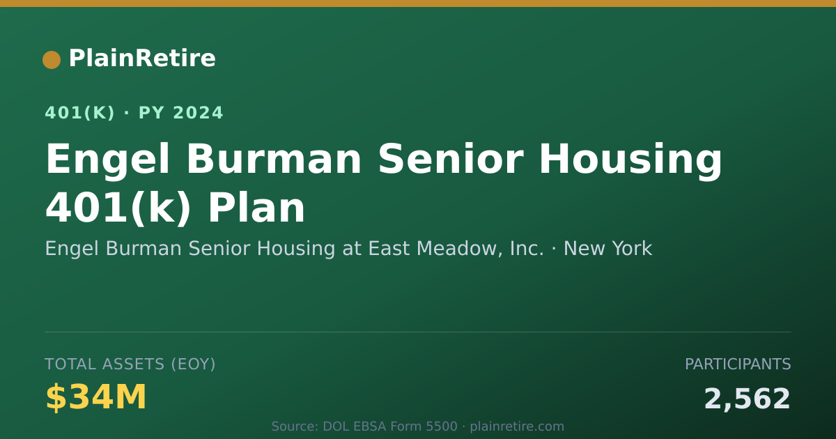 Shareable card for Engel Burman Senior Housing at East Meado 401(k) Plan (2024)