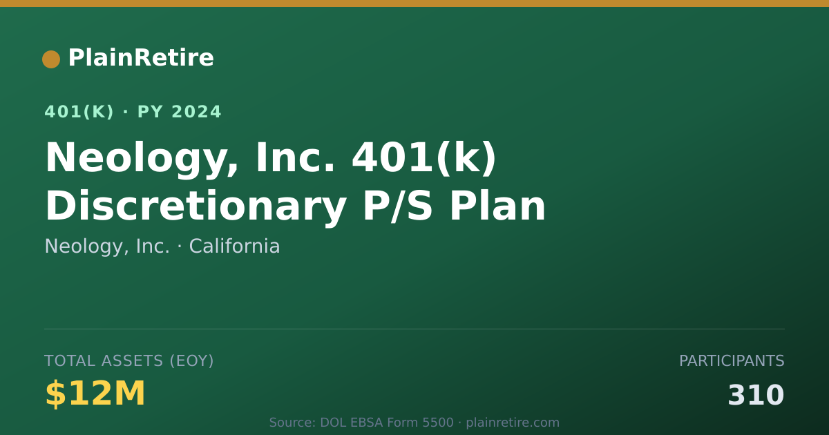 Shareable card for Neology, Inc. 401(k) Plan (2024)