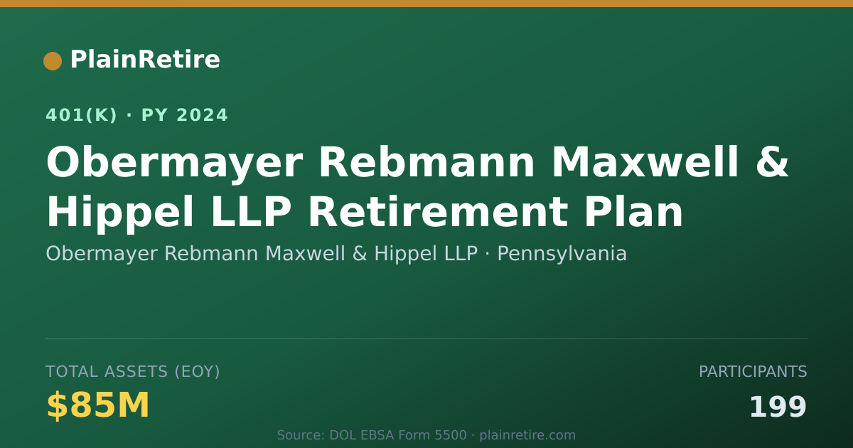 Shareable card for Obermayer Rebmann Maxwell & Hippel LLP 401(k) Plan (2024)