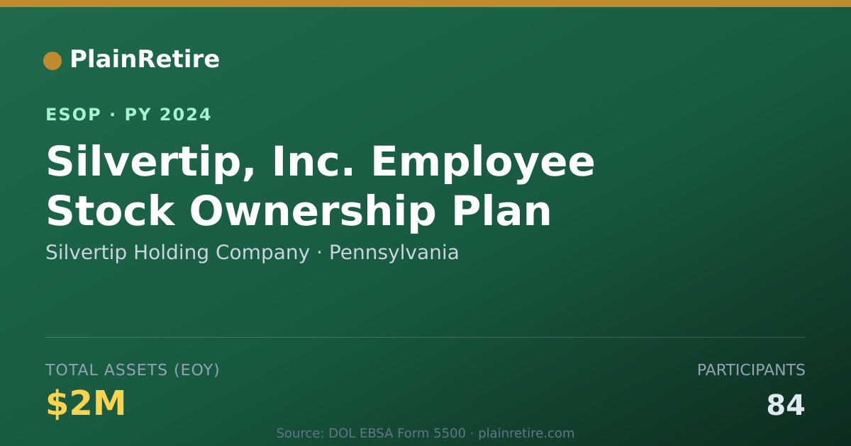 Shareable card for Silvertip Holding Company ESOP (2024)