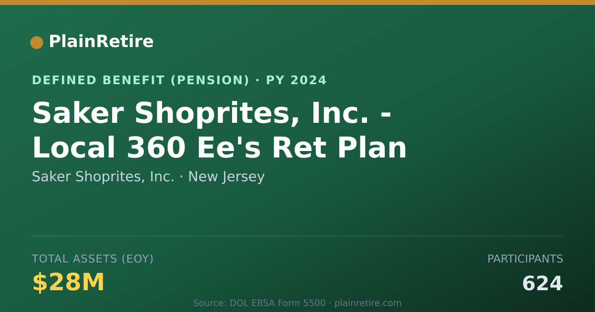 Shareable card for Saker Shoprites, Inc. Pension Plan (2024)