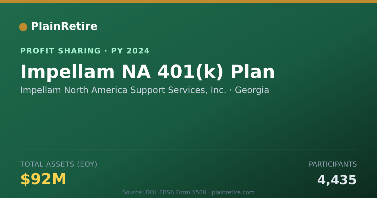 Shareable card for Impellam North America Support Se Profit Sharing Plan (2024)