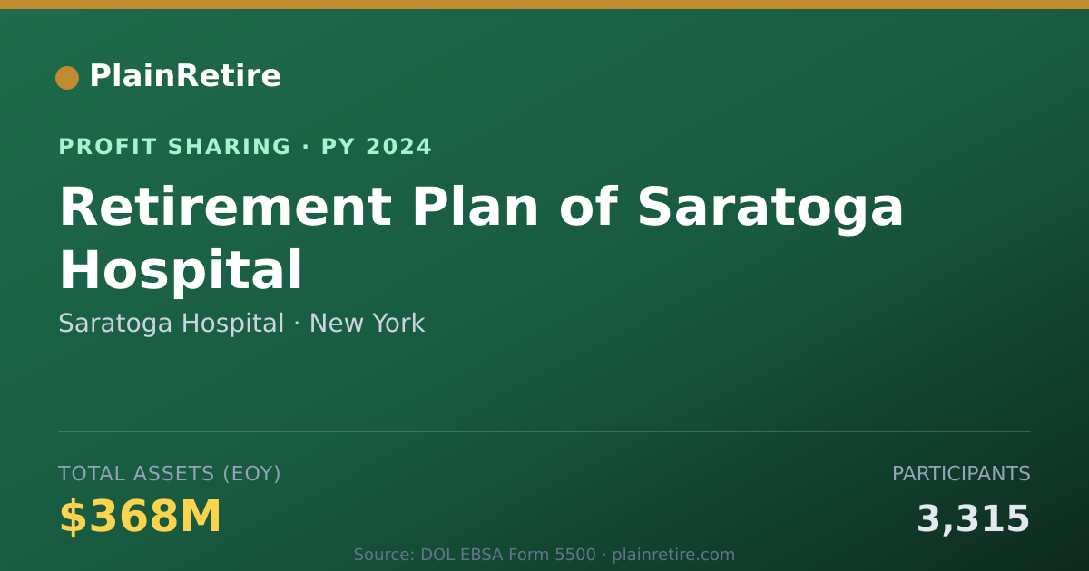 Shareable card for Saratoga Hospital Profit Sharing Plan (2024)