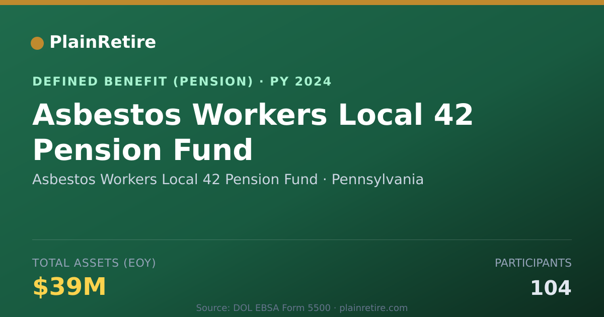Shareable card for Asbestos Workers Local 42 Pension Fund Pension Plan (2024)