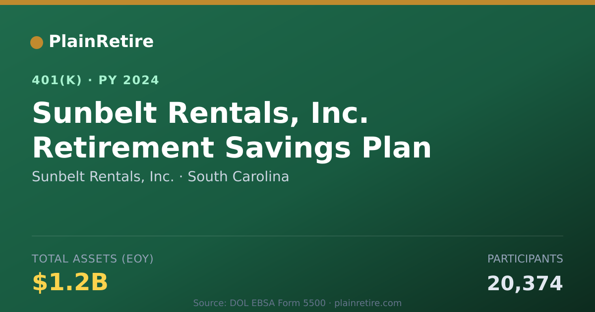 Shareable card for Sunbelt Rentals, Inc. 401(k) Plan (2024)