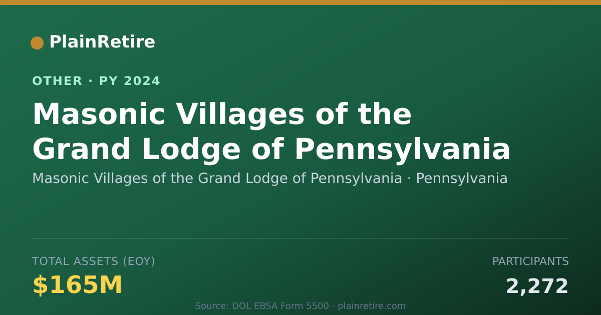 Shareable card for Masonic Villages of the Grand Lodge o Retirement Plan (2024)