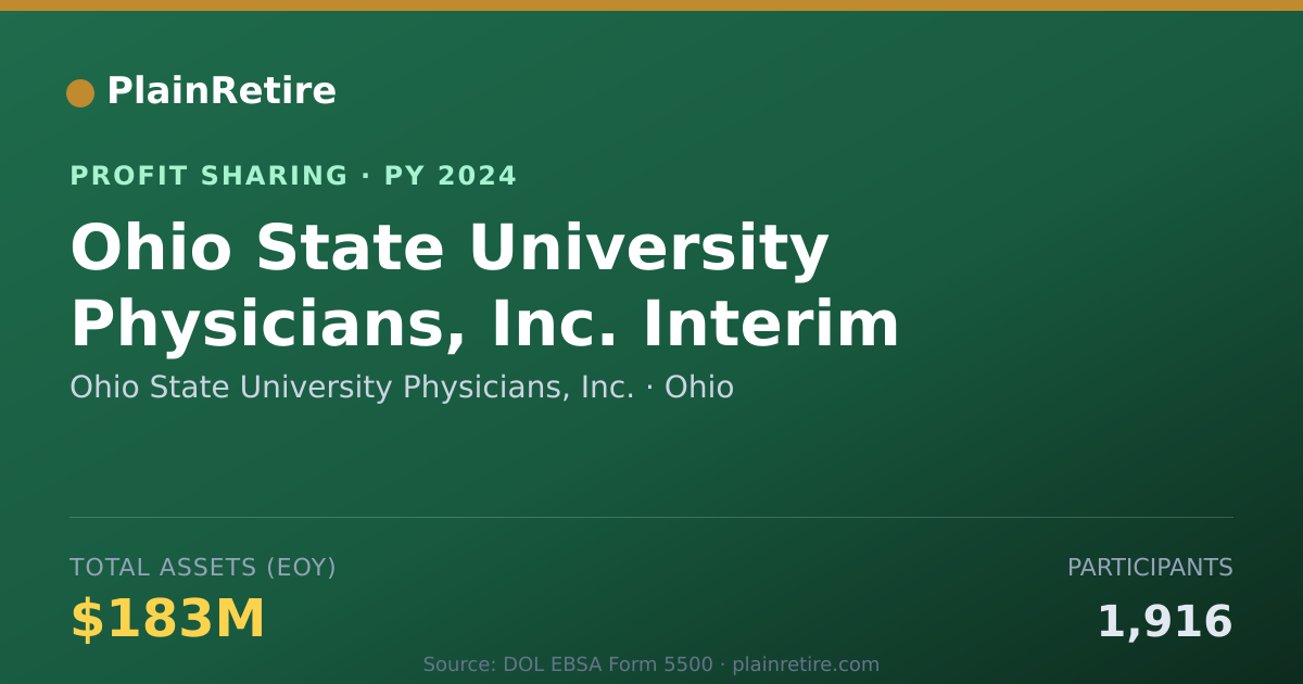 Shareable card for Ohio State University Physicians, Profit Sharing Plan (2024)