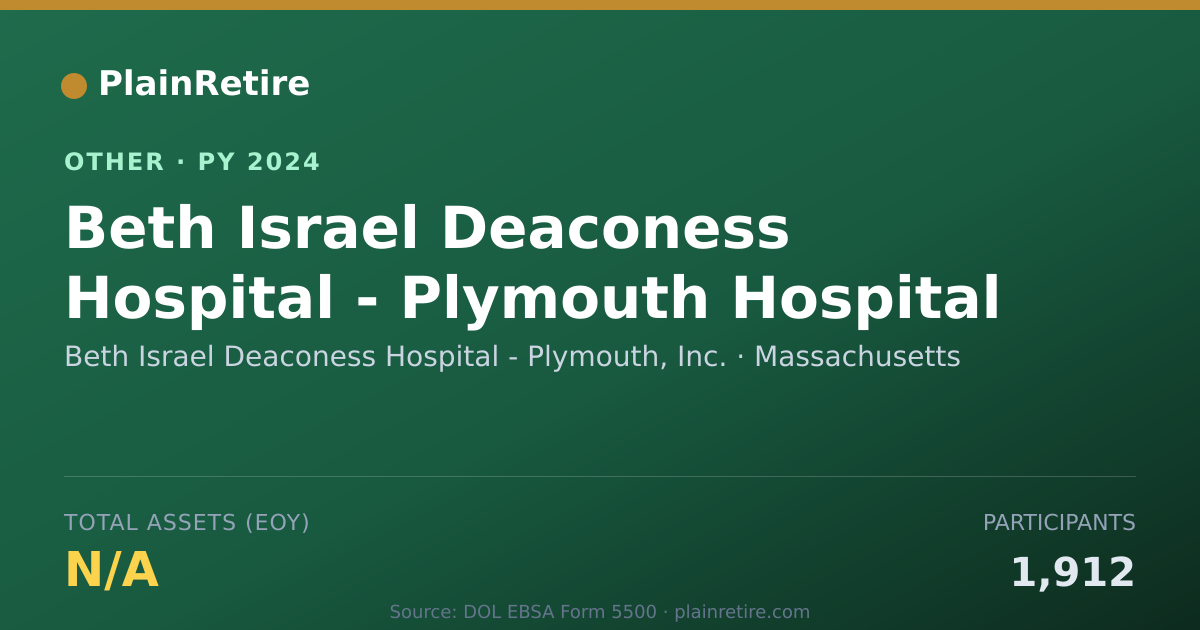 Shareable card for Beth Israel Deaconess Hospital - Plym Retirement Plan (2024)