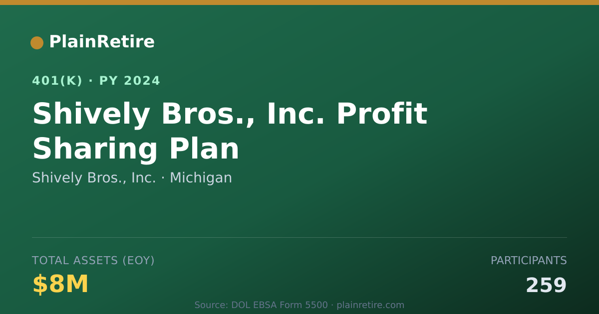 Shareable card for Shively Bros., Inc. 401(k) Plan (2024)