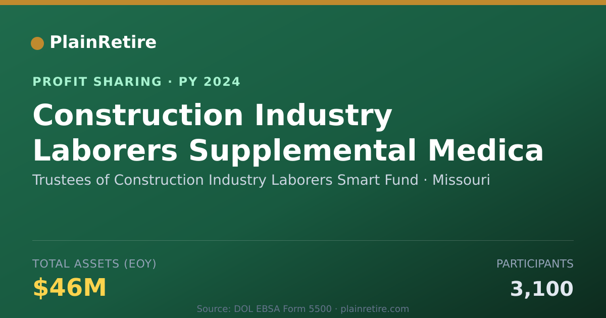 Shareable card for Trustees of Construction Industry Profit Sharing Plan (2024)