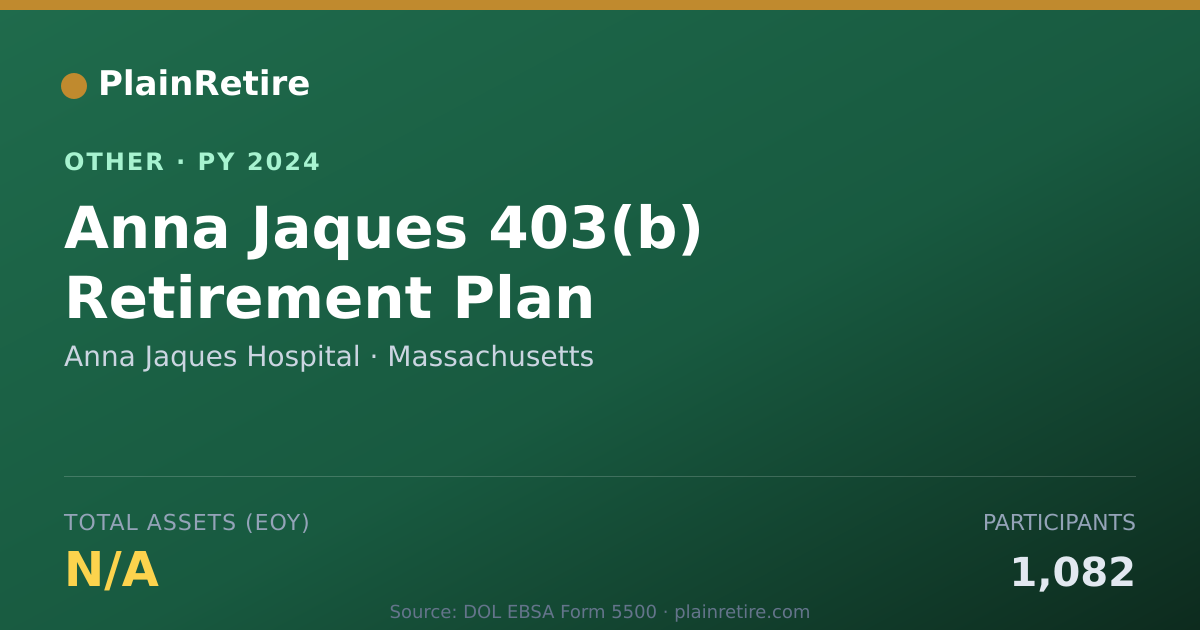 Shareable card for Anna Jaques Hospital Retirement Plan (2024)