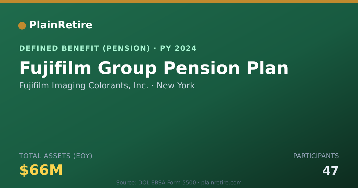 Shareable card for Fujifilm Imaging Colorants, Inc. Pension Plan (2024)