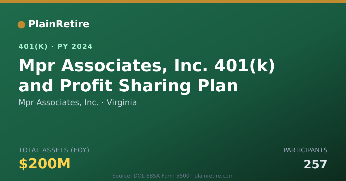 Shareable card for Mpr Associates, Inc. 401(k) Plan (2024)
