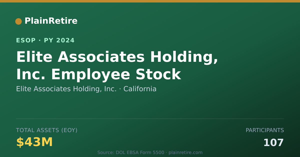 Shareable card for Elite Associates Holding, Inc. ESOP (2024)