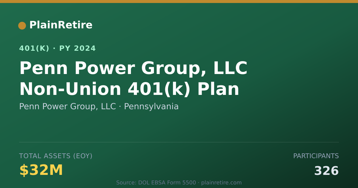 Shareable card for Penn Power Group, LLC 401(k) Plan (2024)