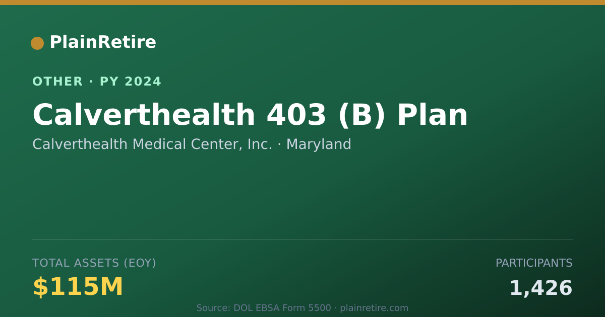 Shareable card for Calverthealth Medical Center, Inc. Retirement Plan (2024)