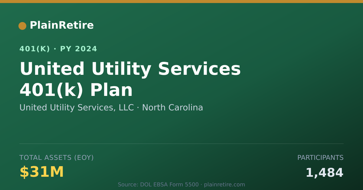 Shareable card for United Utility Services, LLC 401(k) Plan (2024)