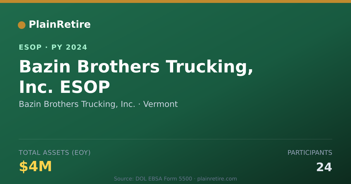 Shareable card for Bazin Brothers Trucking, Inc. ESOP (2024)