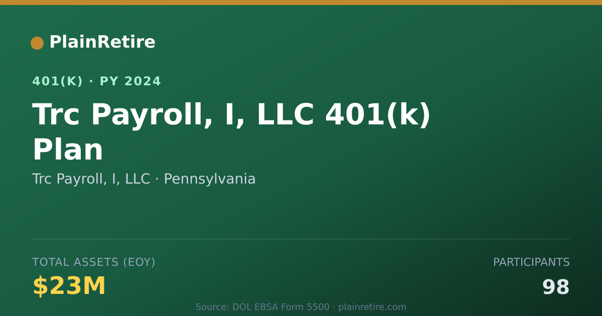 Shareable card for Trc Payroll, I, LLC 401(k) Plan (2024)