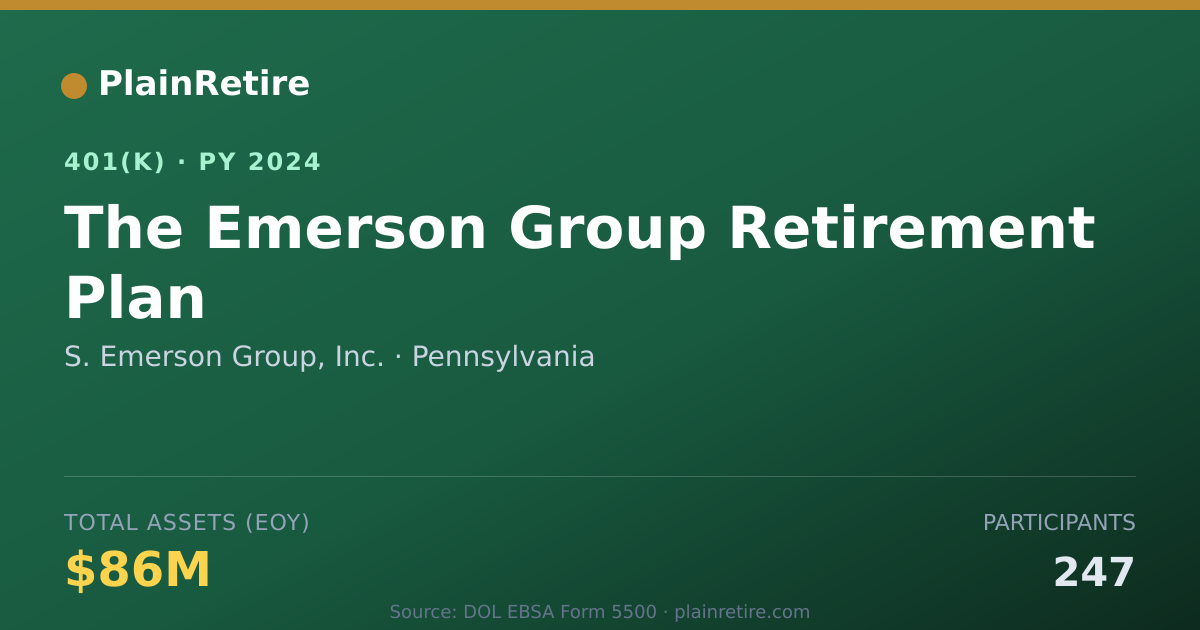 Shareable card for S. Emerson Group, Inc. 401(k) Plan (2024)