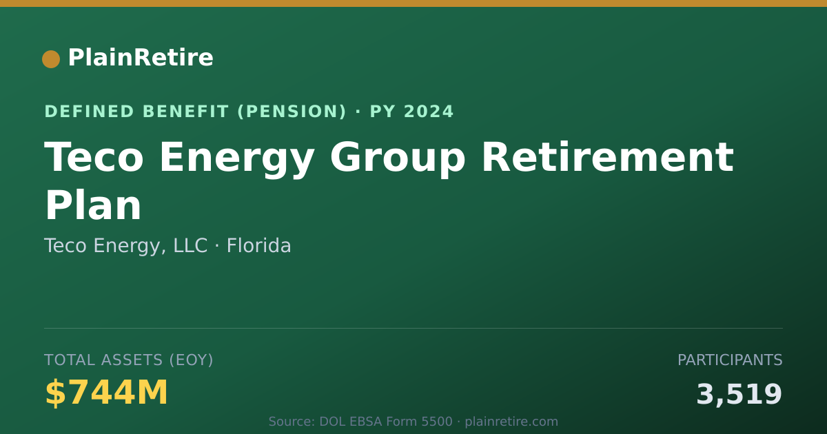 Shareable card for Teco Energy, LLC Pension Plan (2024)