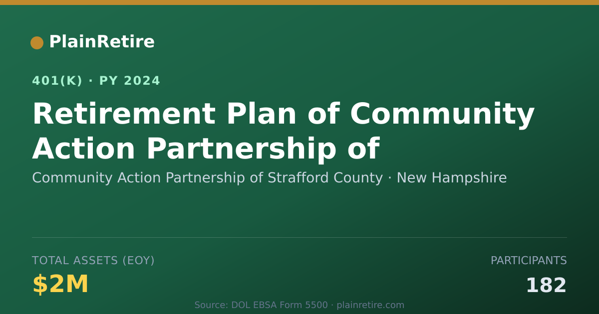 Shareable card for Community Action Partnership of Strafford 401(k) Plan (2024)