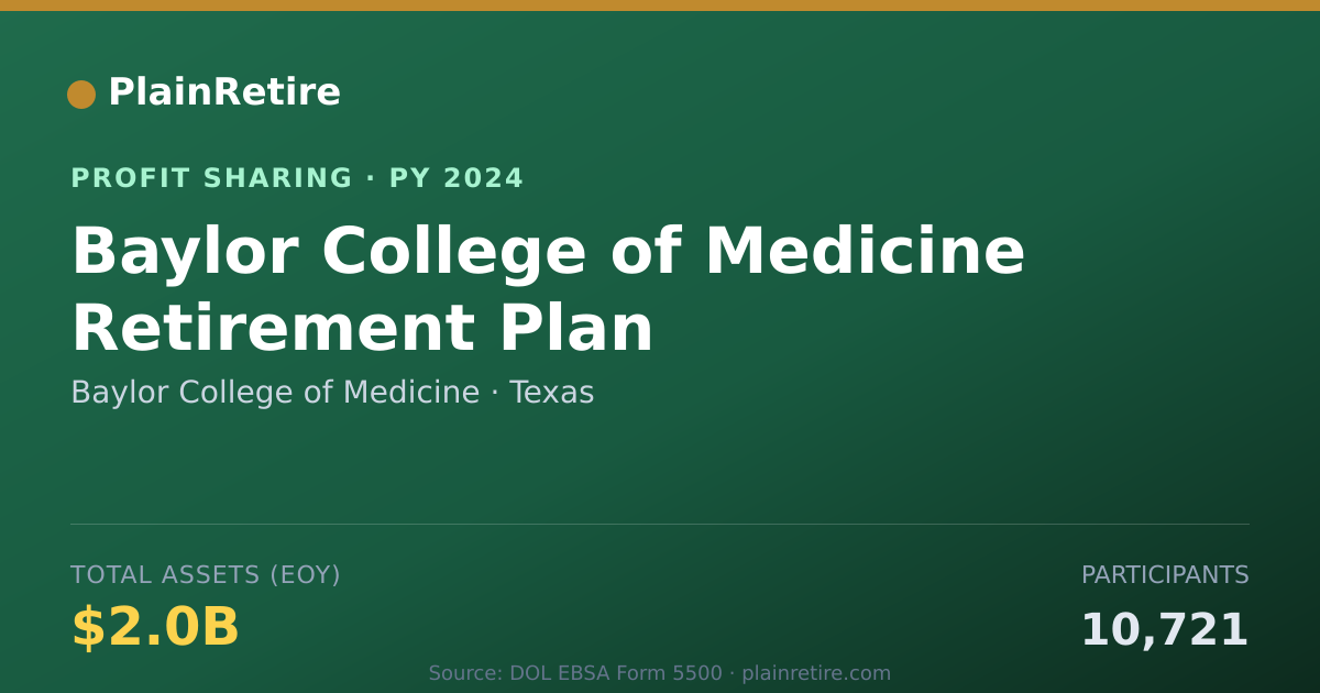 Shareable card for Baylor College of Medicine Profit Sharing Plan (2024)