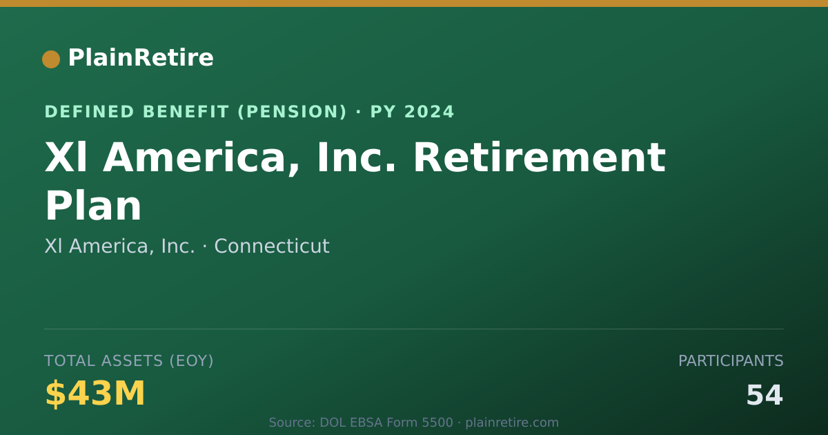 Shareable card for Xl America, Inc. Pension Plan (2024)
