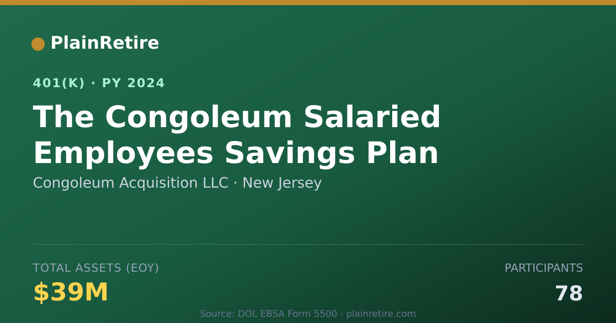 Shareable card for Congoleum Acquisition LLC 401(k) Plan (2024)