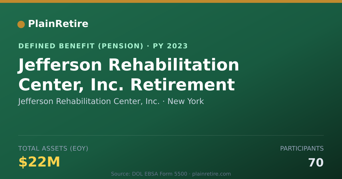 Shareable card for Jefferson Rehabilitation Center, Inc. Pension Plan (2023)