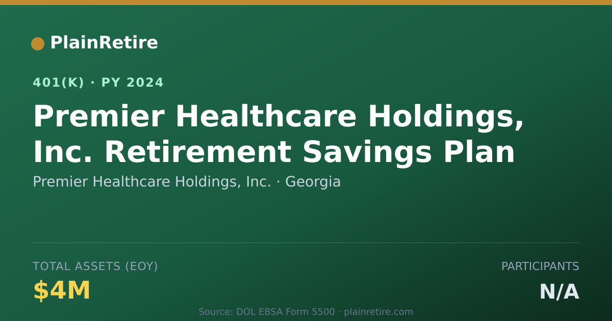 Shareable card for Premier Healthcare Holdings, Inc. 401(k) Plan (2024)