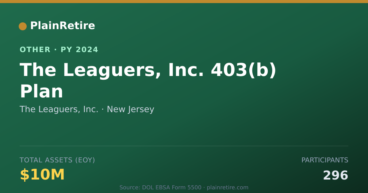 Shareable card for The Leaguers, Inc. Retirement Plan (2024)