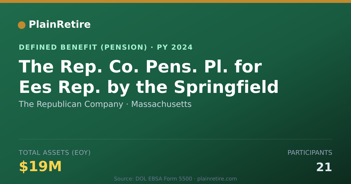Shareable card for The Republican Company Pension Plan (2024)