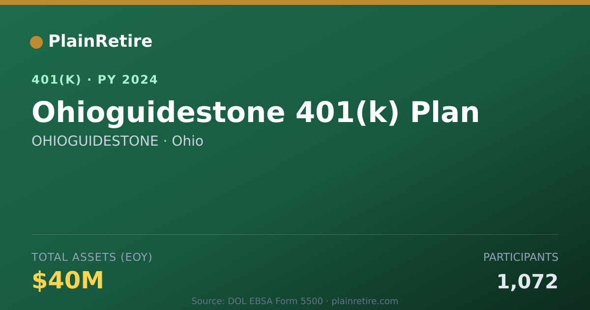 Shareable card for OHIOGUIDESTONE 401(k) Plan (2024)