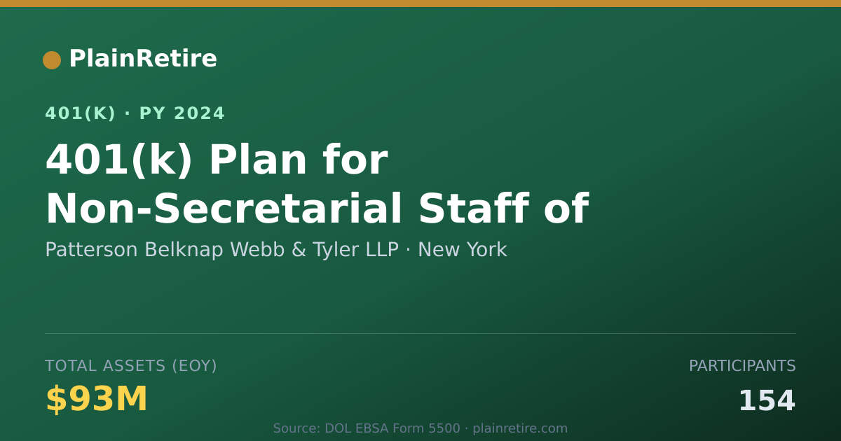 Shareable card for Patterson Belknap Webb & Tyler LLP 401(k) Plan (2024)