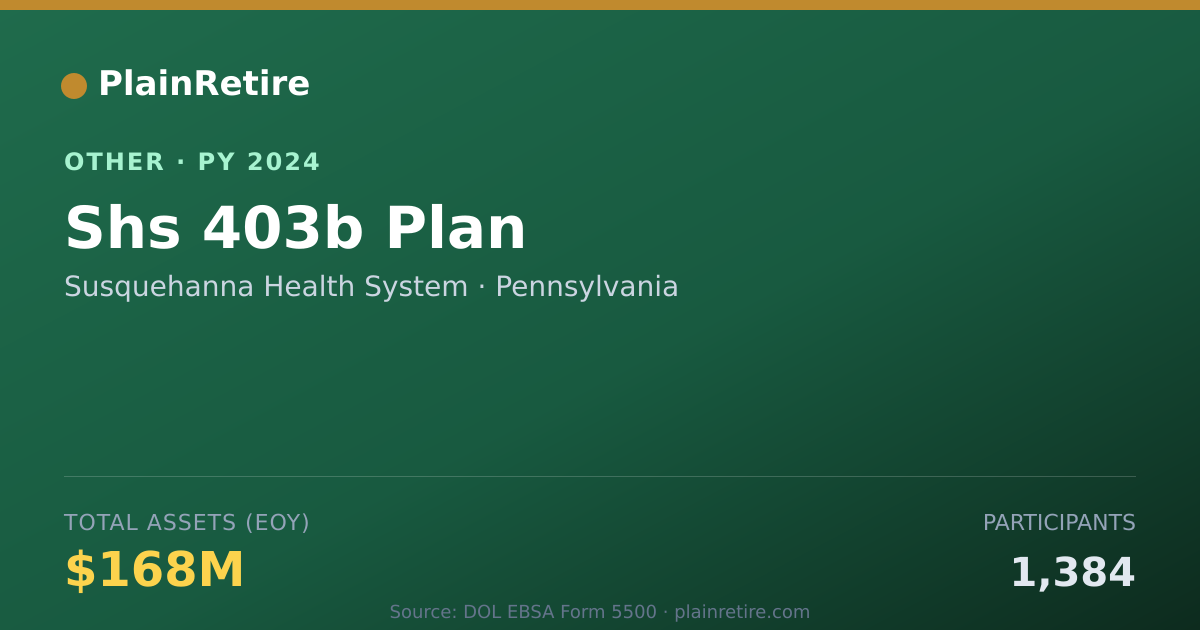 Shareable card for Susquehanna Health System Retirement Plan (2024)