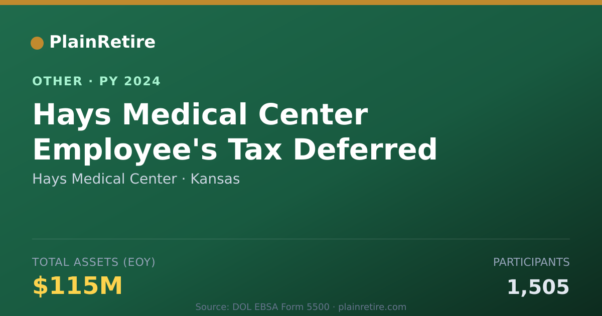 Shareable card for Hays Medical Center Retirement Plan (2024)