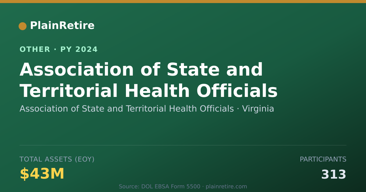 Shareable card for Association of State and Territorial Retirement Plan (2024)