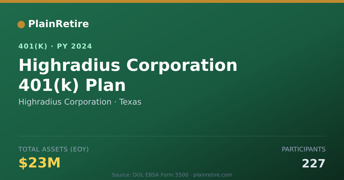 Shareable card for Highradius Corporation 401(k) Plan (2024)