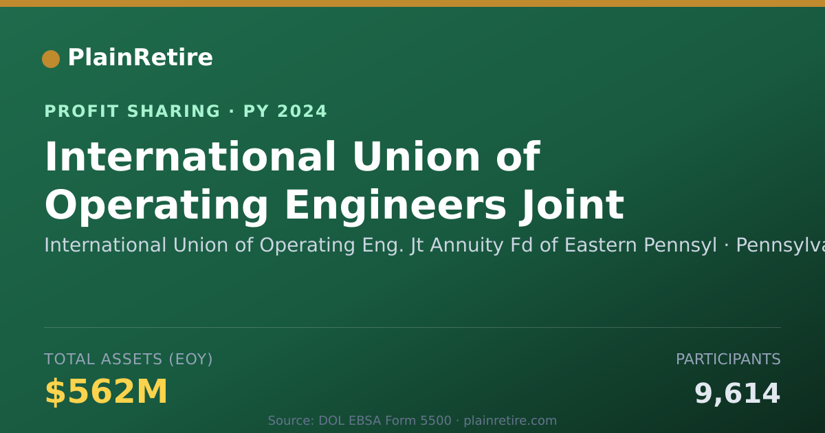 Shareable card for International Union of Operating Profit Sharing Plan (2024)