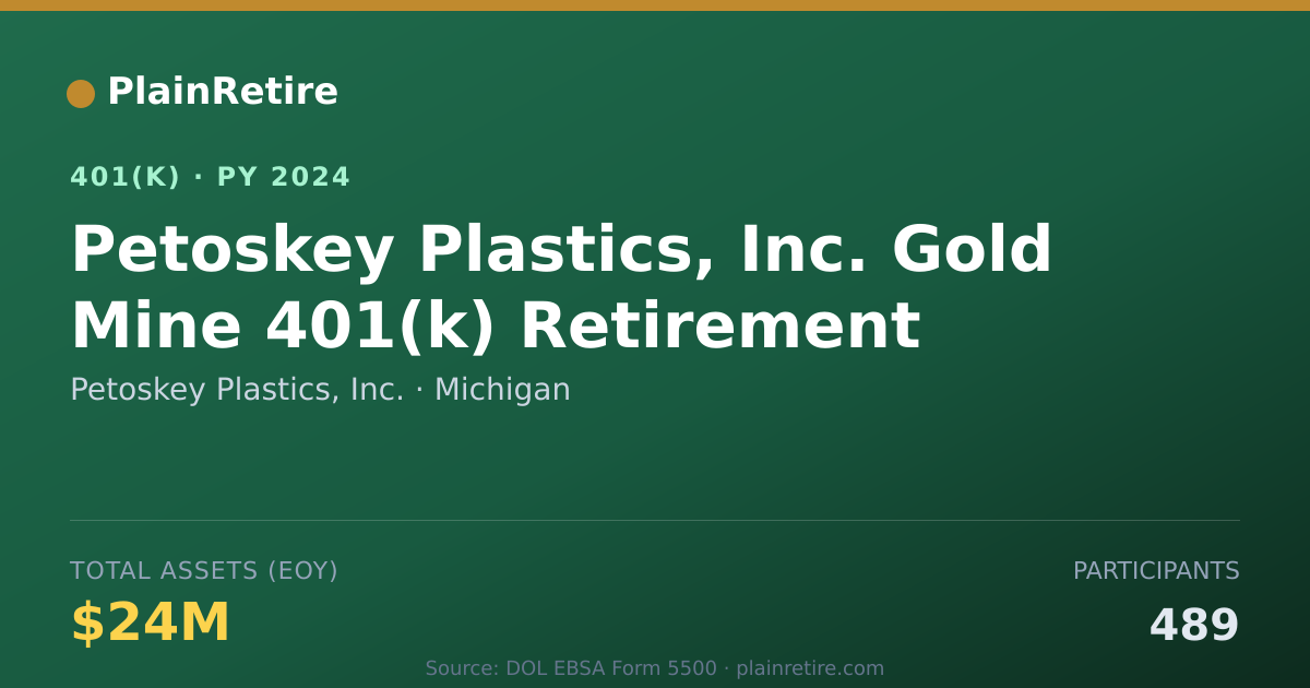 Shareable card for Petoskey Plastics, Inc. 401(k) Plan (2024)