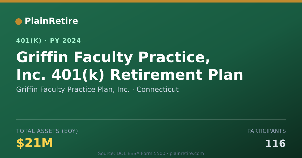 Shareable card for Griffin Faculty Practice Plan, Inc. 401(k) Plan (2024)