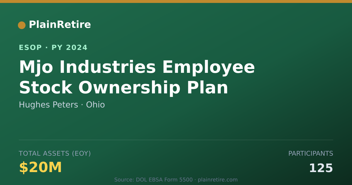 Shareable card for Hughes Peters ESOP (2024)